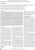 Cover page: Shaping post-orogenic landscapes by climate and chemical weathering