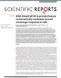 Cover page: ER/K linked GPCR-G protein fusions systematically modulate second messenger response in cells