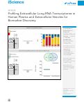 Cover page: Profiling Extracellular Long RNA Transcriptome in Human Plasma and Extracellular Vesicles for Biomarker Discovery.