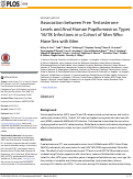 Cover page: Association between Free Testosterone Levels and Anal Human Papillomavirus Types 16/18 Infections in a Cohort of Men Who Have Sex with Men