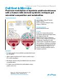 Cover page: Precision modulation of dysbiotic adult microbiomes with a human-milk-derived synbiotic reshapes gut microbial composition and metabolites