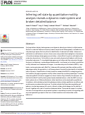 Cover page: Inferring cell state by quantitative motility analysis reveals a dynamic state system and broken detailed balance