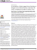 Cover page: Acceptability of Aedes aegypti blood feeding on dengue virus-infected human volunteers for vector competence studies in Iquitos, Peru