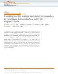 Cover page: Revealing exciton masses and dielectric properties of monolayer semiconductors with high magnetic fields