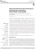 Cover page: Plant Growth Promotion Diversity in Switchgrass-Colonizing, Diazotrophic Endophytes