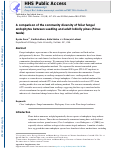 Cover page: A comparison of the community diversity of foliar fungal endophytes between seedling and adult loblolly pines (Pinus taeda)