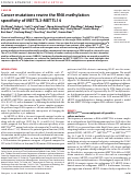 Cover page of Cancer mutations rewire the RNA methylation specificity of METTL3-METTL14.