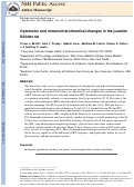 Cover page: Optomotor and immunohistochemical changes in the juvenile S334ter rat