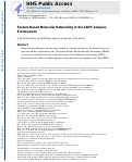 Cover page: Feature-based molecular networking in the GNPS analysis environment