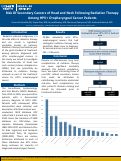 Cover page of Risk Of Secondary Cancers of Head and Neck Following Radiation TherapyAmong HPV+ Oropharyngeal Cancer Patients