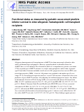 Cover page: Functional Status as Measured by Geriatric Assessment Predicts Inferior Survival in Older Allogeneic Hematopoietic Cell Transplantation Recipients.