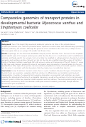 Cover page: Comparative genomics of transport proteins in developmental bacteria: Myxococcus xanthus and Streptomyces coelicolor