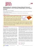 Cover page: Understanding the Competition between Epitaxial Strain and Thermodynamics in TiO2: Structural, Morphological, and Property Evolution