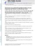 Cover page: Risk Factors Associated With Quantitative Evidence of Lung Emphysema and Fibrosis in an HIV-Infected Cohort