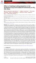 Cover page: Effect of heating/cooling dynamics in the hysteresis loop and tunable IR emissivity of VO2 thin films.