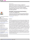 Cover page: Potential of Cameroonian isolates of Beauveria bassiana and Metarhizium anisopliae for the biocontrol of the banana aphid, Pentalonia nigronervosa, vector of banana bunchy top virus.