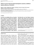 Cover page: Defects in mouse mammary gland development caused by conditional haploinsufficiency of Patched-1.