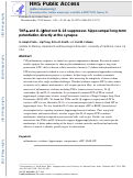 Cover page: TNFα and IL-1β but not IL-18 Suppresses Hippocampal Long-Term Potentiation Directly at the Synapse