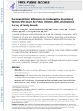 Cover page: Racial and ethnic differences in contraceptive use among women who desire no future children, 2006–2010 National Survey of Family Growth