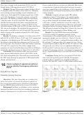 Cover page: Cluster analysis of regional use patterns among critically ill emergency patients in Korea