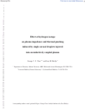 Cover page: Effect of hydrogen isotope on plasma impedance and thermal pinching induced by single aerosol droplets injected into an inductively coupled plasma