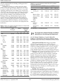 Cover page: The Impact of a Liaison Program on Patient Satisfaction in the Emergency Department