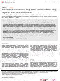 Cover page: Molecular stratification of early breast cancer identifies drug targets to drive stratified medicine