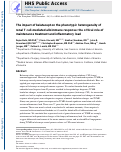 Cover page: The impact of belatacept on the phenotypic heterogeneity of renal T cell–mediated alloimmune response: The critical role of maintenance treatment and inflammatory load