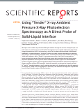 Cover page: Using “Tender” X-ray Ambient Pressure X-Ray Photoelectron Spectroscopy as A Direct Probe of Solid-Liquid Interface