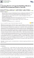 Cover page: A Scoping Review of Capacity-Building Efforts to Address Environmental Justice Concerns.