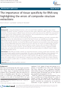 Cover page: The importance of tissue specificity for RNA-seq: highlighting the errors of composite structure extractions