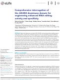 Cover page: Comprehensive interrogation of the ADAR2 deaminase domain for engineering enhanced RNA editing activity and specificity