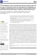 Cover page: T-Cell Infiltration and Clonality May Identify Distinct Survival Groups in Colorectal Cancer: Development and Validation of a Prognostic Model Based on The Cancer Genome Atlas (TCGA) and Clinical Proteomic Tumor Analysis Consortium (CPTAC)