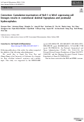 Cover page: Correction: Cumulative inactivation of Nell-1 in Wnt1 expressing cell lineages results in craniofacial skeletal hypoplasia and postnatal hydrocephalus