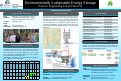 Cover page: Environmentally Sustainable Energy Storage