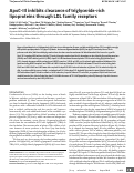 Cover page: ApoC-III inhibits clearance of triglyceride-rich lipoproteins through LDL family receptors