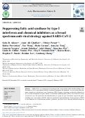 Cover page: Suppressing fatty acid synthase by type I interferon and chemical inhibitors as a broad spectrum anti-viral strategy against SARS-CoV-2