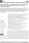 Cover page: Genomic Analysis of Aspergillus Section Terrei Reveals a High Potential in Secondary Metabolite Production and Plant Biomass Degradation