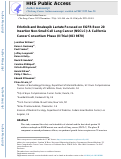 Cover page: Erlotinib and Onalespib Lactate Focused on EGFR Exon 20 Insertion Non-Small Cell Lung Cancer (NSCLC): A California Cancer Consortium Phase I/II Trial (NCI 9878)