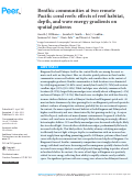 Cover page: Benthic communities at two remote Pacific coral reefs: effects of reef habitat, depth, and wave energy gradients on spatial patterns