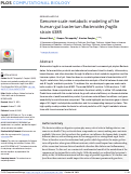 Cover page: Genome-scale metabolic modeling of the human gut bacterium Bacteroides fragilis strain 638R.