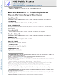 Cover page: Association Between Use of a Scalp Cooling Device and Alopecia After Chemotherapy for Breast Cancer