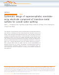 Cover page: Systematic design of superaerophobic nanotube-array electrode comprised of transition-metal sulfides for overall water splitting