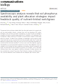 Cover page: Spectroscopic analysis reveals that soil phosphorus availability and plant allocation strategies impact feedstock quality of nutrient-limited switchgrass