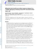 Cover page: Differential mitochondrial and cellular responses between H vs. J mtDNA haplogroup-containing human RPE transmitochondrial cybrid cells