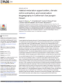 Cover page: Habitat restoration opportunities, climatic niche contraction, and conservation biogeography in California's San Joaquin Desert