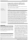 Cover page: Analysis of the contribution of MTP and the predicted Flp pilus genes to Mycobacterium tuberculosis pathogenesis