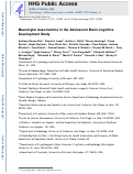 Cover page: Meaningful associations in the adolescent brain cognitive development study