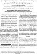 Cover page: Cross-linguistic transfer of phonological assimilation in early and late bilinguals