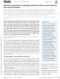 Cover page: Women's subsistence strategies predict fertility across cultures, but context matters